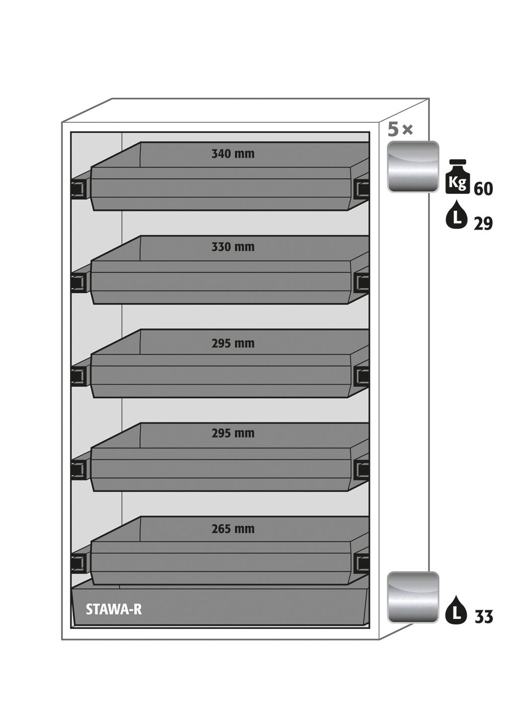 asecos Sicherheitsschrank S90.196.120.WDAS in Lichtgrau, 5x Auszugswanne (Edelstahl) Produktbild img2 L