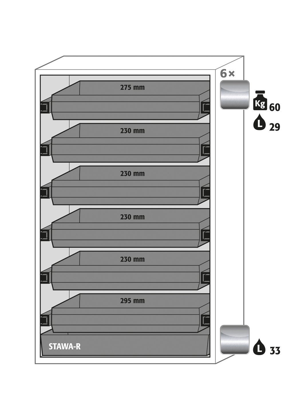 asecos Sicherheitsschrank S90.196.120.FDAO in Lichtgrau, automatische Falttüren, 6x Auszugswanne (Edelstahl) Produktbild img3 L