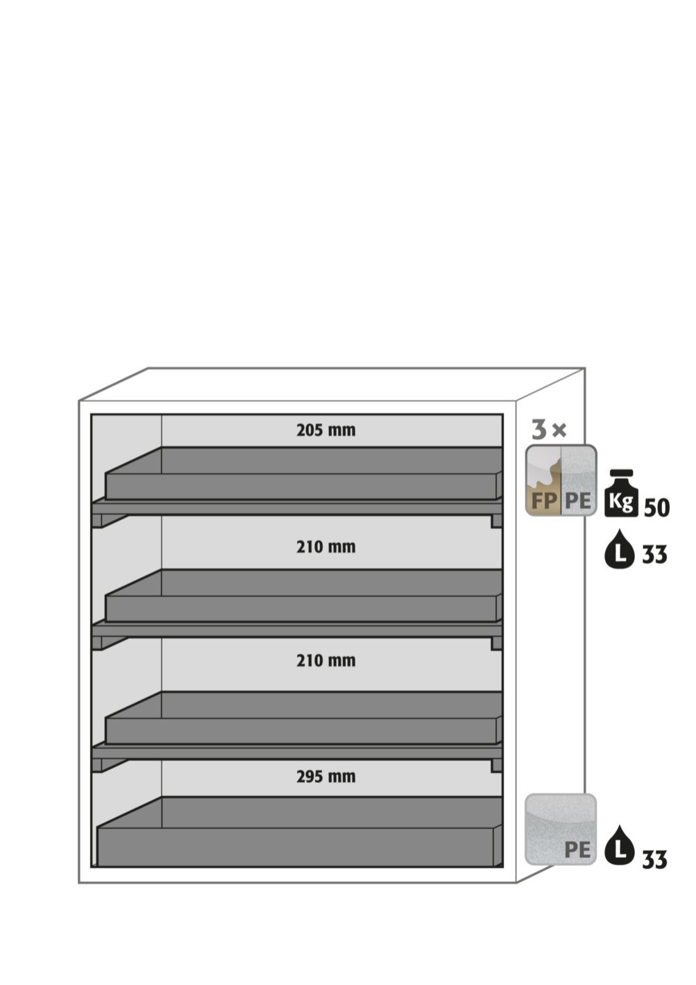 asecos Sicherheitsschrank S-CLASSIC-90 WD BxTxH(mm) 1196x616x1298 Produktbild img3 L