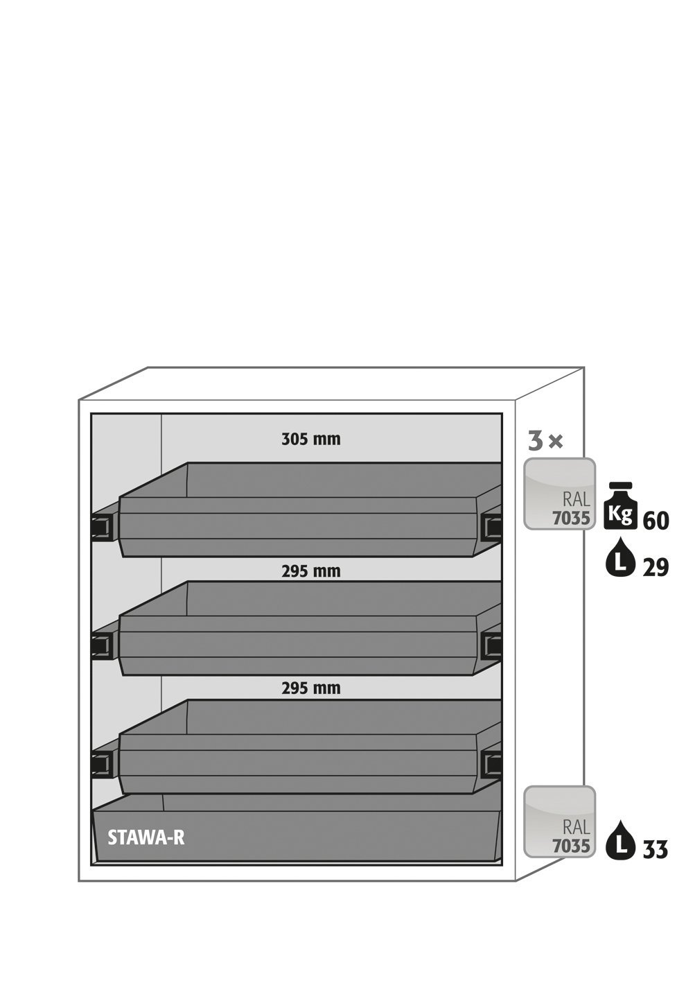Sicherheitsschrank S-PEGASUS-90 WDAC BxTxH(mm) 1196x616x1298 Produktbild img2 L
