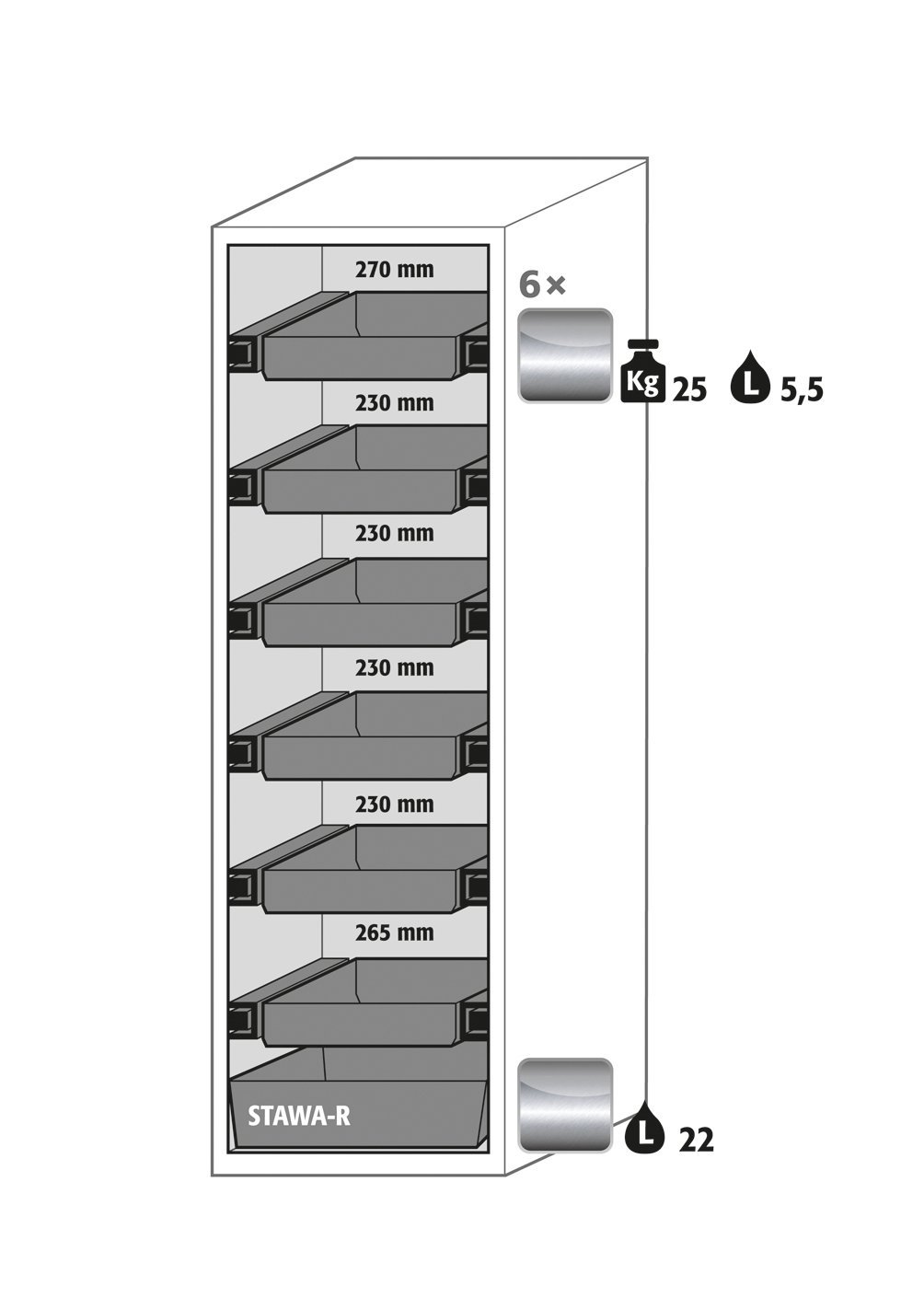 asecos Sicherheitsschrank S-PHOENIX Vol.2-90 FDACL BxTxH(mm) 596x749x1968 Produktbild img2 L
