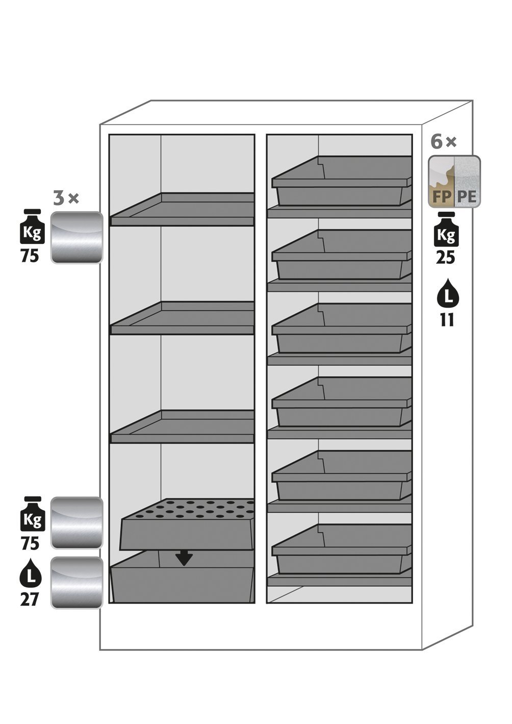 asecos Kombi-Sicherheitsschrank K-PHOENIX-30 MV.FWAS BxTxH(mm) 1202x598x1968 Produktbild img3 L