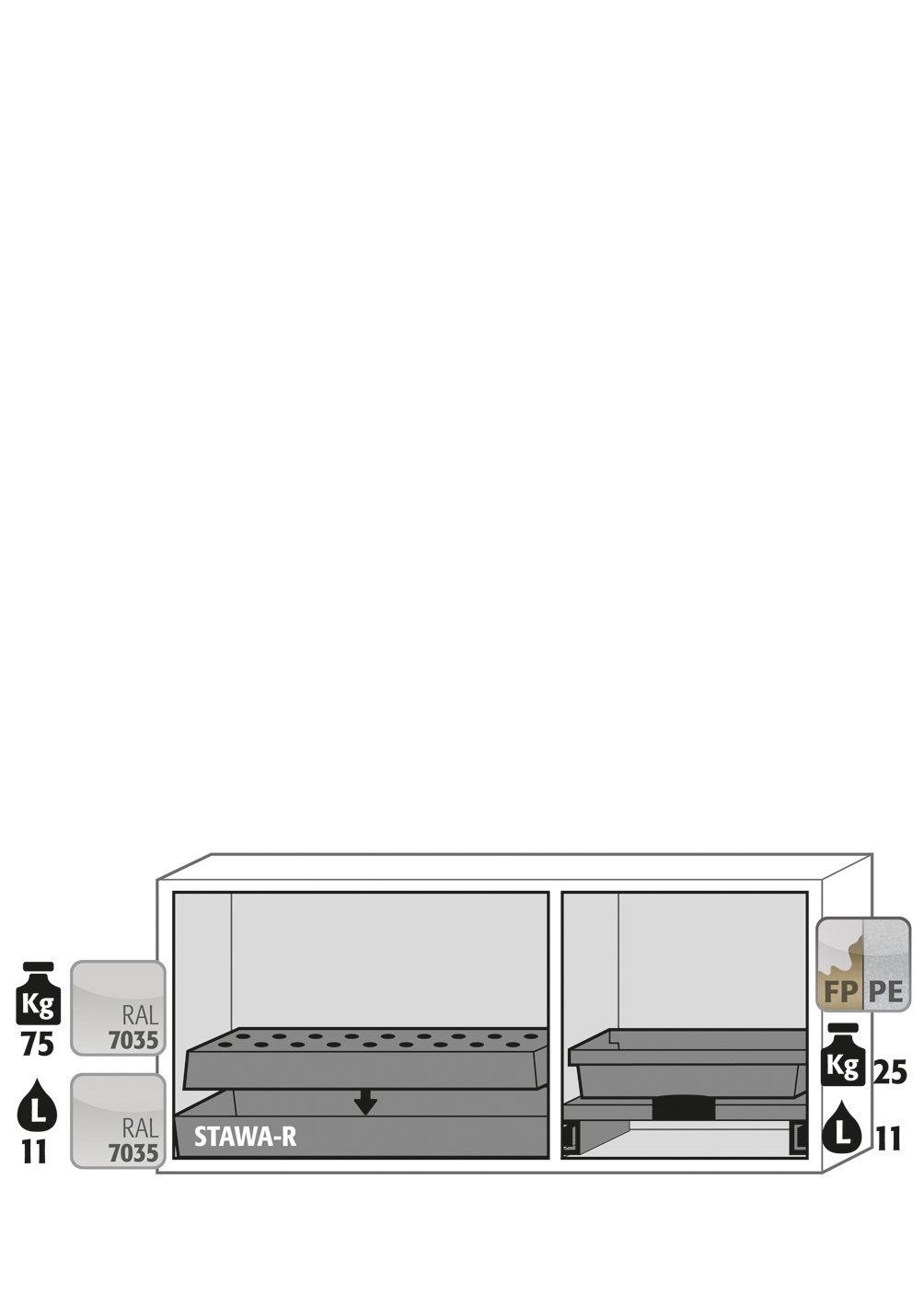 asecos Kombi-Sicherheitsschrank K-UB-90 UB.3T BxTxH(mm) 1402x502x601 Produktbild img3 L