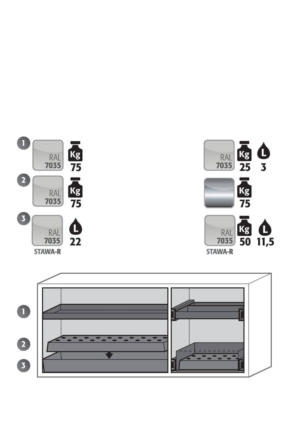 Sicherheitsunterbauschrank UB-ST-90 S2T BxTxH(mm) 1402x574x600 Produktbild img3 L