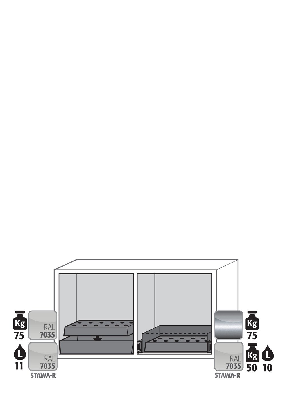 Sicherheitsunterbauschrank UB90.060.110.050.ST in Lichtgrau, Schublade und Flügeltür, 2x Lochblecheinsatz (Stahlblech) Produktbild img3 L