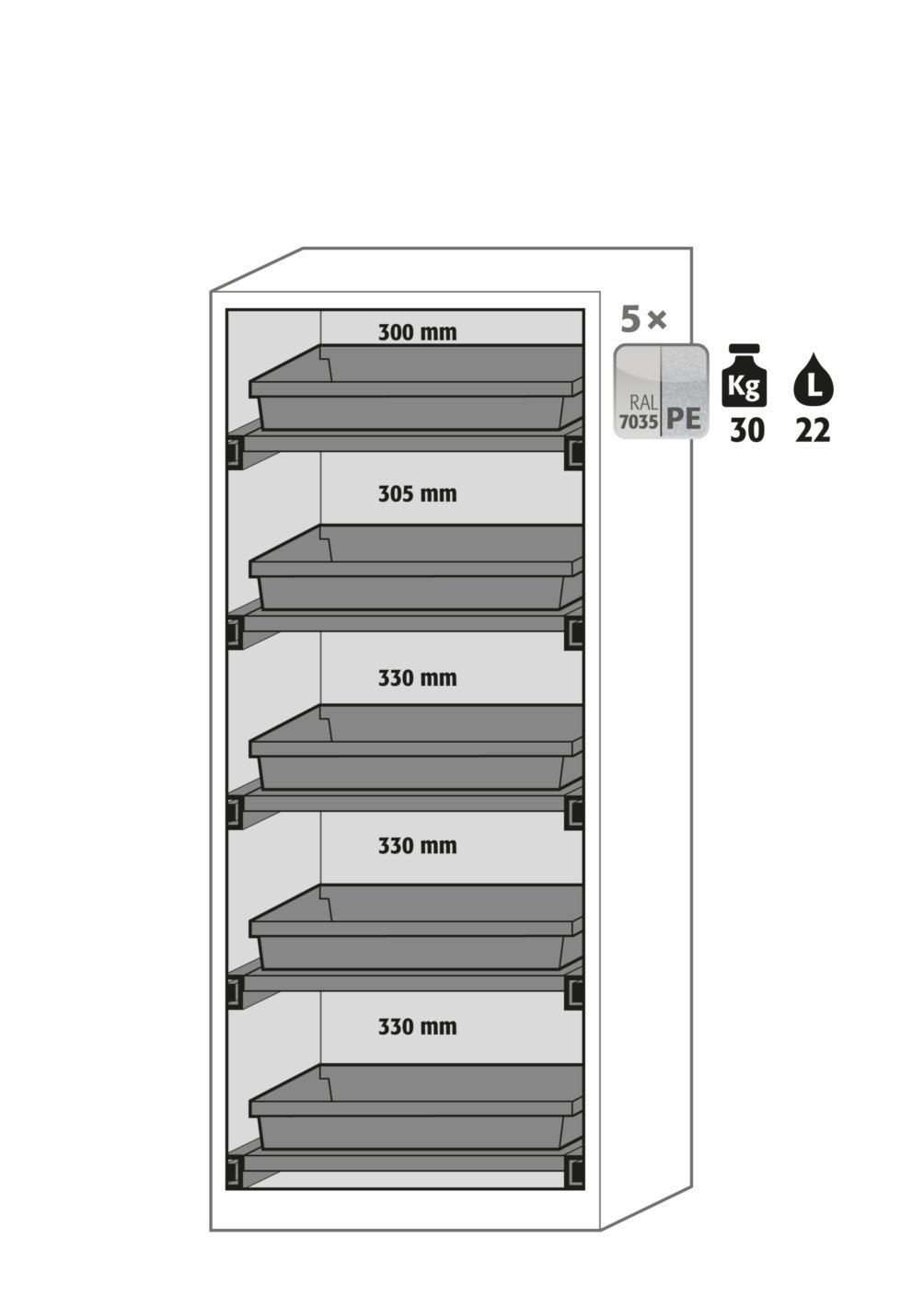 Chemikalienschrank CS-CLASSIC WD BxTxH(mm) 810x520x1950 Produktbild img2 L