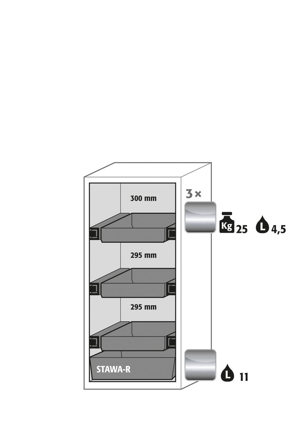 asecos Sicherheitsschrank S-CLASSIC-90 WDASL BxTxH(mm) 596x616x1298 Produktbild img2 L