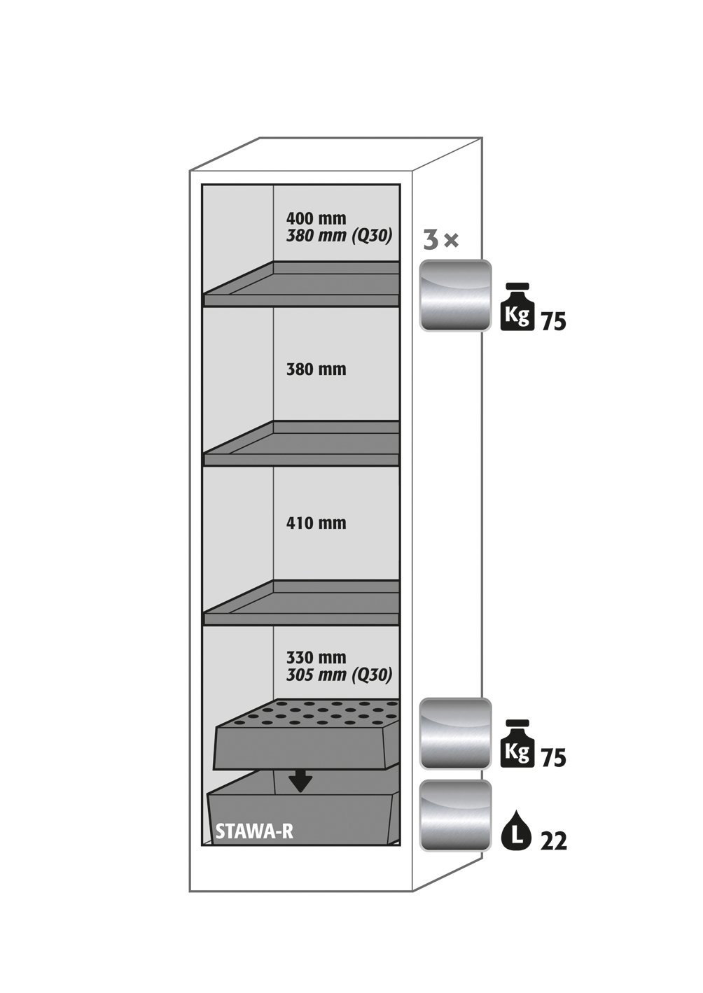 Sicherheitsschrank Q-PEGASUS-90 WDACR BxTxH(mm) 599x615x1953 Produktbild img3 L