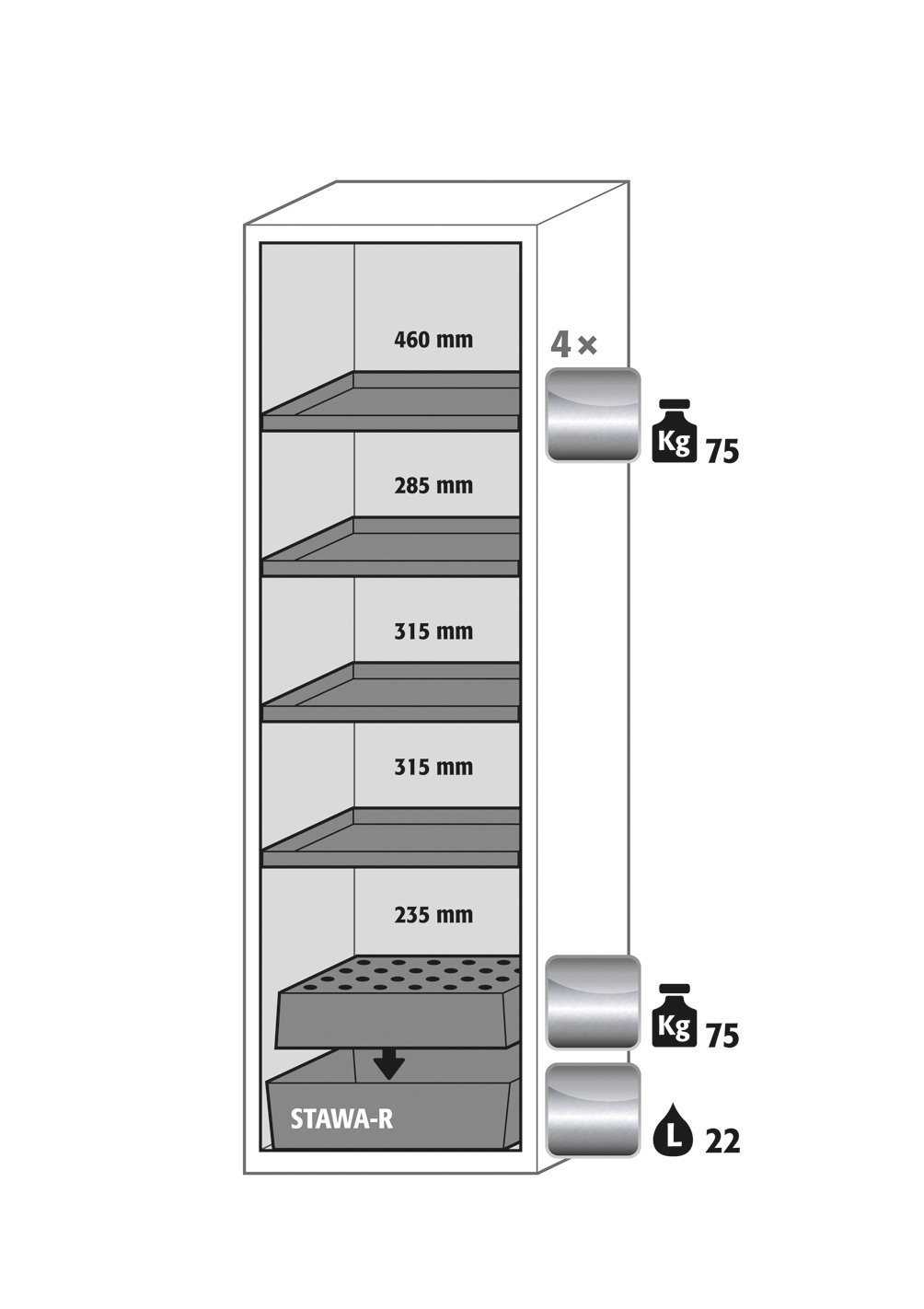 Sicherheitsschrank S90.196.060.R in Sicherheitsgelb, Flügeltür, 4x Fachboden und Lochblech (Edelstahl) Produktbild img3 L