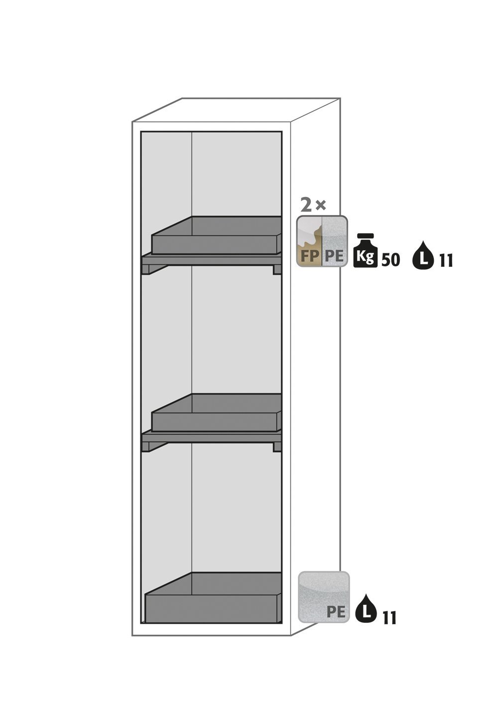Sicherheitsschrank S-PHOENIX Vol.2-90 FDACR BxTxH(mm) 596x616x1968 Produktbild img2 L