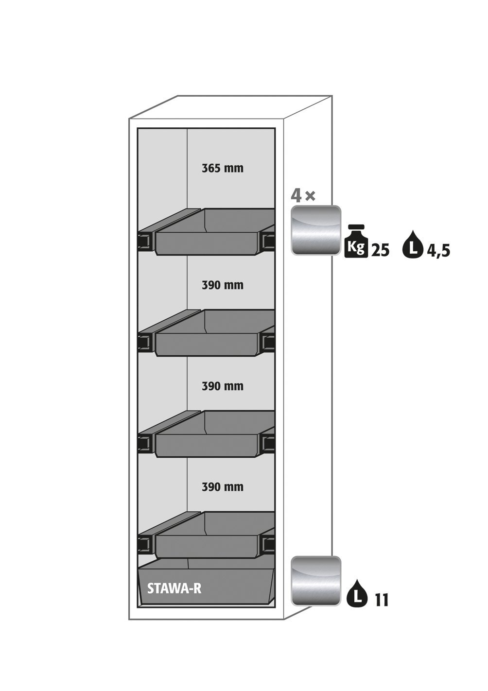 Sicherheitsschrank S-PHOENIX-90 FDASR BxTxH(mm) 596x616x1968 Produktbild img2 L