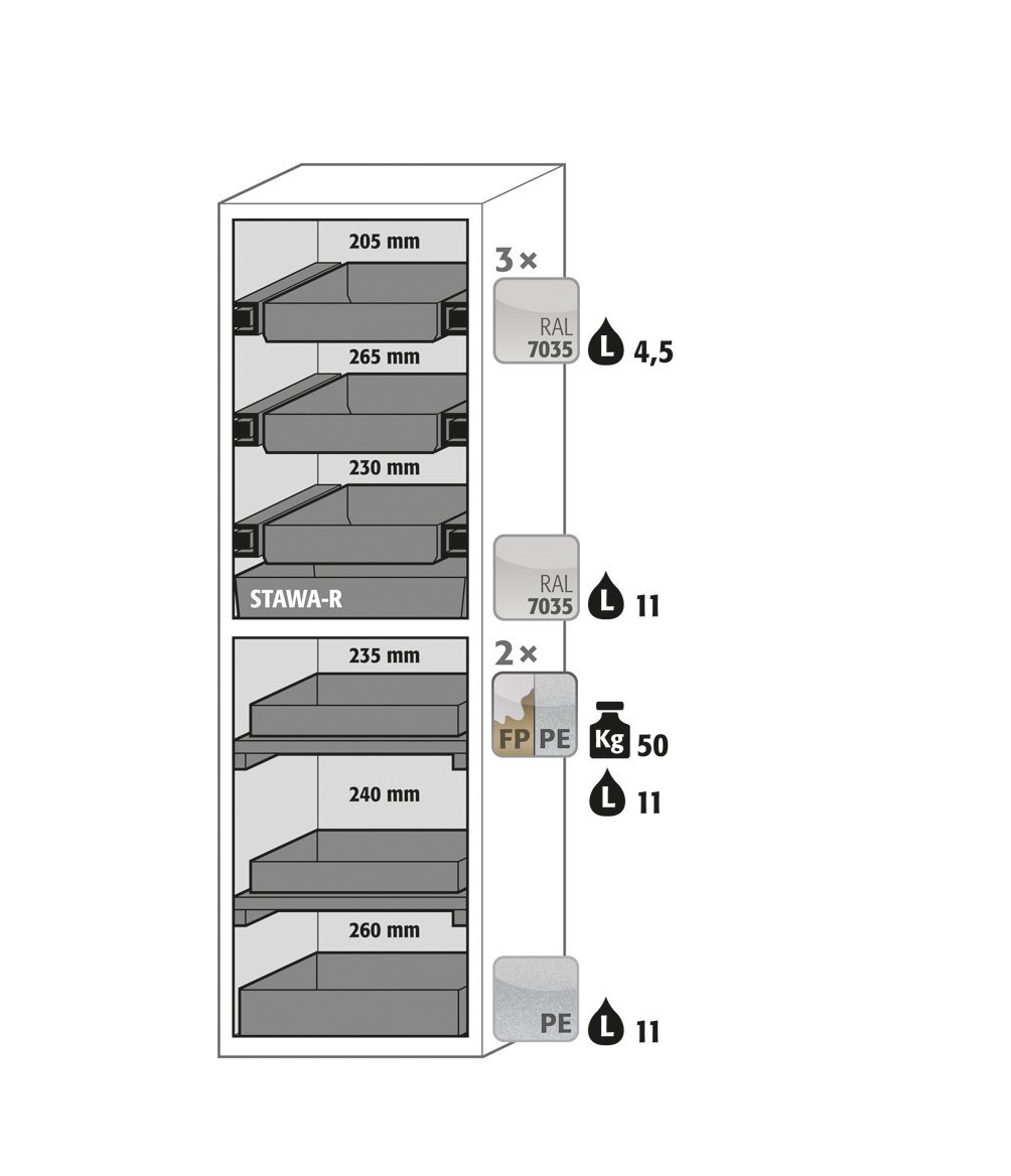 asecos Sicherheitsschrank S-PHOENIX-90 MH.FDASR BxTxH(mm) 596x616x1968 Produktbild img2 L
