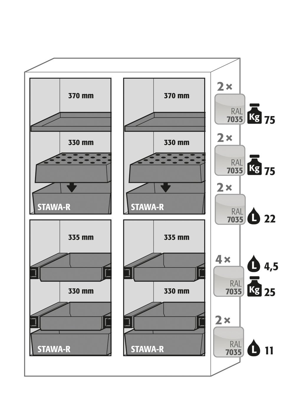 asecos Sicherheitsschrank Q90.195.120.MM in Anthrazitgrau, Flügeltüren in Lichtgrau, 2x Fachboden und Lochblech (Stahlblech), 4x Auszugswanne (Stahlblech) Produktbild img2 L