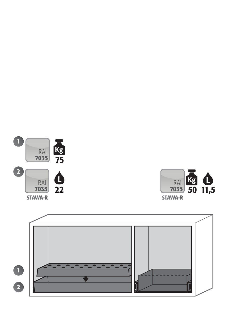 Sicherheitsunterbauschrank UB90.060.140.S2T in Lichtgrau, Schubladen und Flügeltüren, 1x Lochblecheinsatz (Stahlblech) Produktbild img3 L