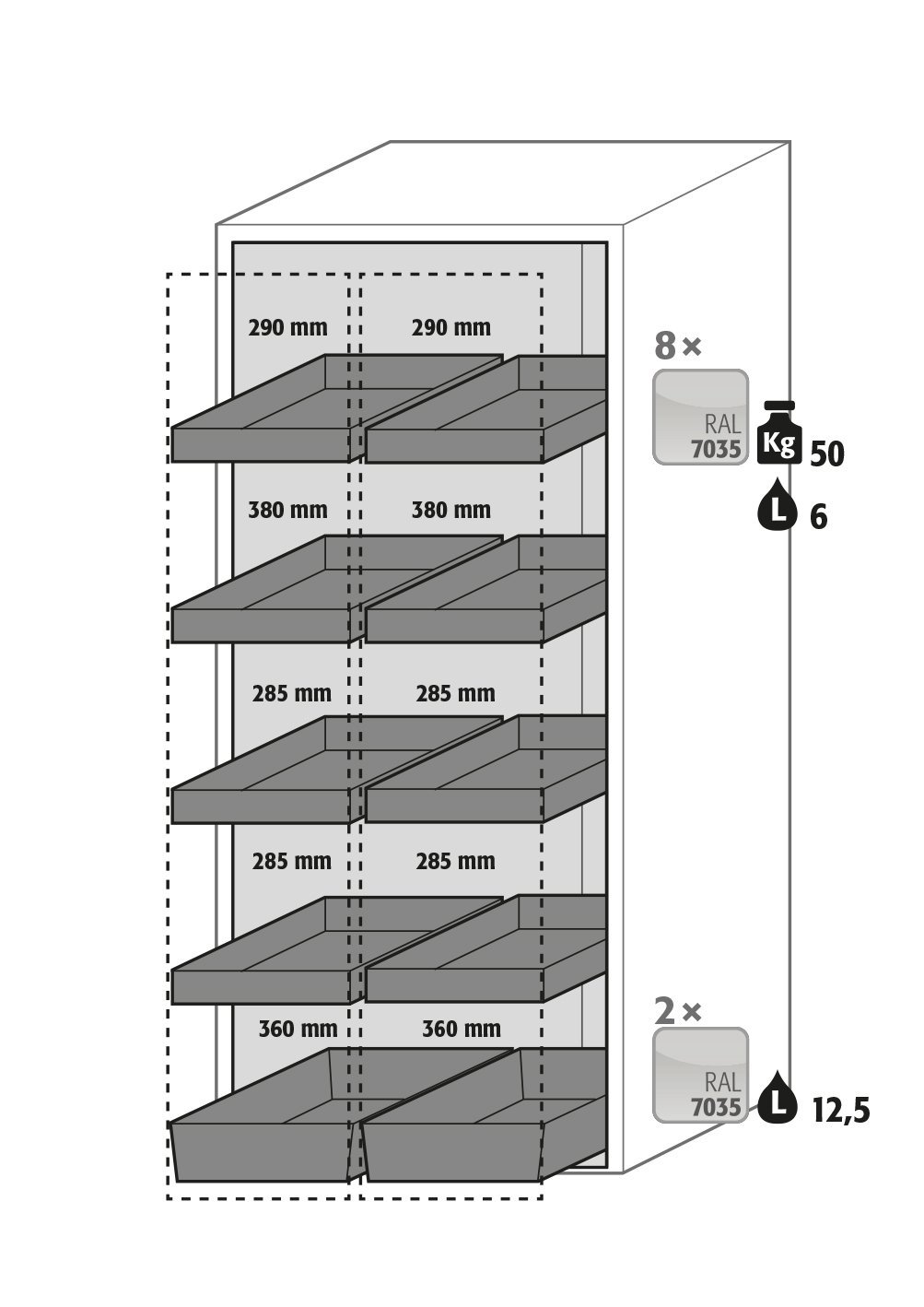 Sicherheitsschrank V90.196.081.VDAC:0013 in Anthrazitgrau, Vertikalauszüge in Edelstahl, 8x Wannenboden (Stahlblech) Produktbild img3 L