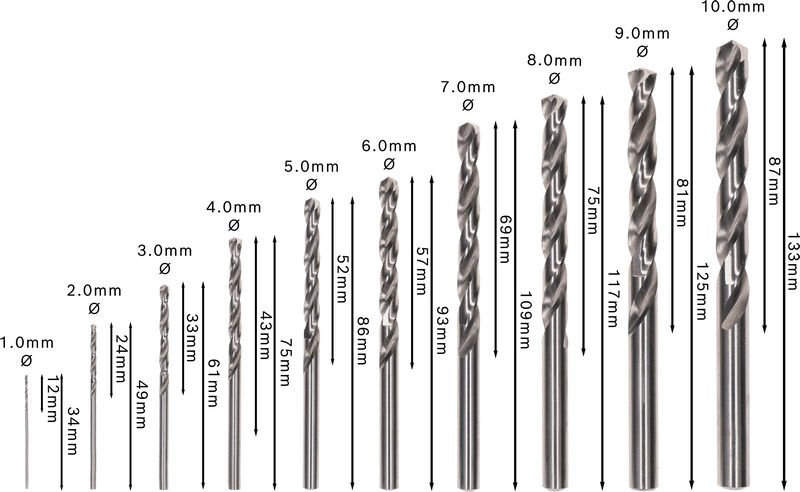 PRO Metal HSS-G Spiralbohrer-Set, 10-tlg. Produktbild img4 L