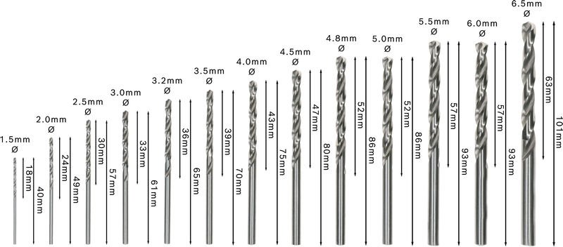 PRO Metal HSS-G Spiralbohrer-Set, 13-tlg. Produktbild img4 L