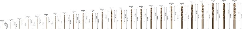 Bosch PRO Stainless Steel HSS-Co Spiralbohrer-Set, 25-tlg. Produktbild img4 L