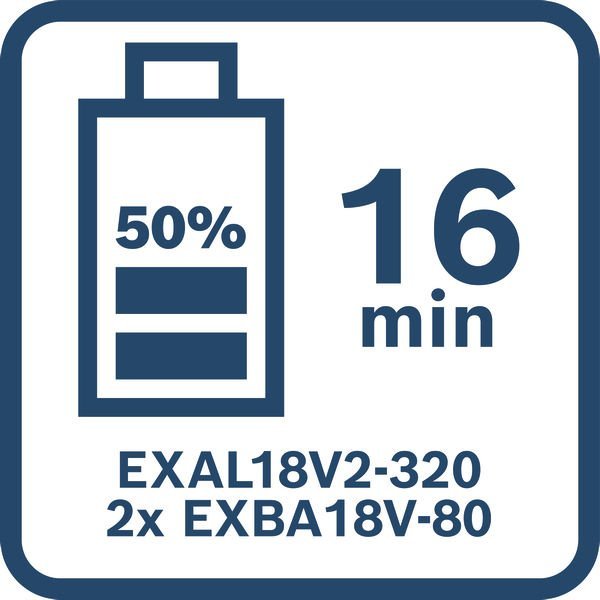 Ladegerät EXAL18V2-320 Produktbild img11 L