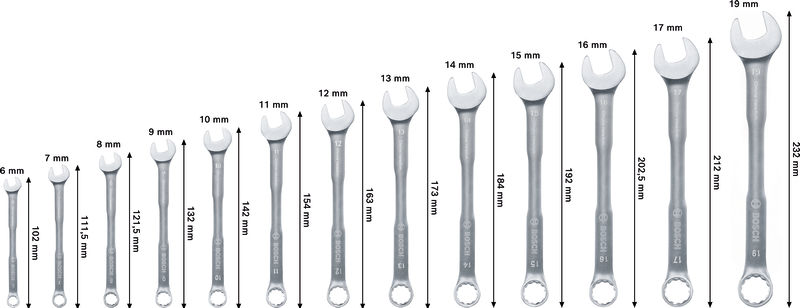Bosch Ring-Maulschlüssel-Set, 6-19 mm, 12-tlg. Produktbild img4 L
