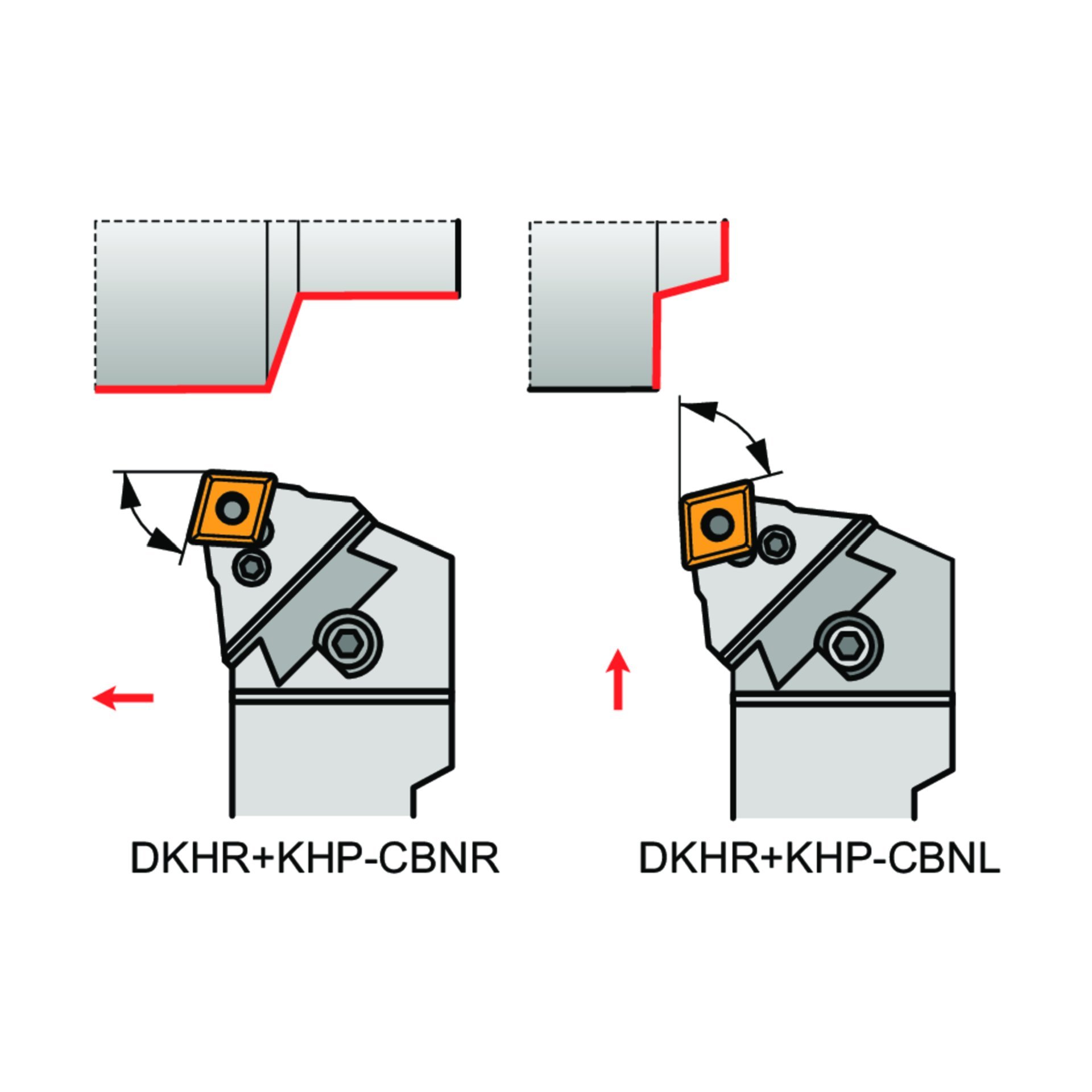 Dormer Pramet Drehkopf - Schwerlast KHP-CBN(RL) Produktbild img2 L