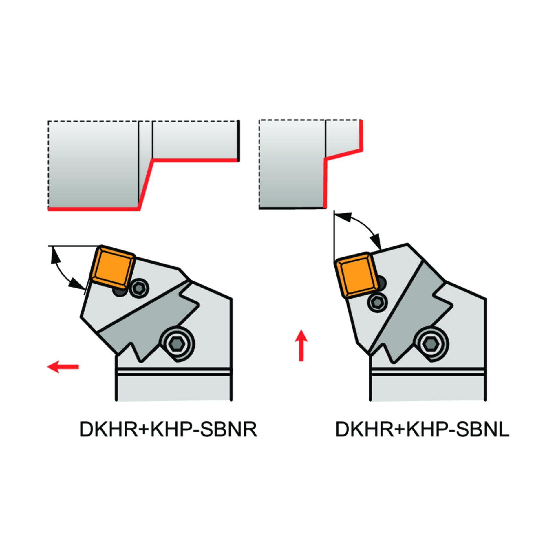 Dormer Pramet Drehkopf - Schwerlast KHP-SBNL 19 Produktbild img2 L