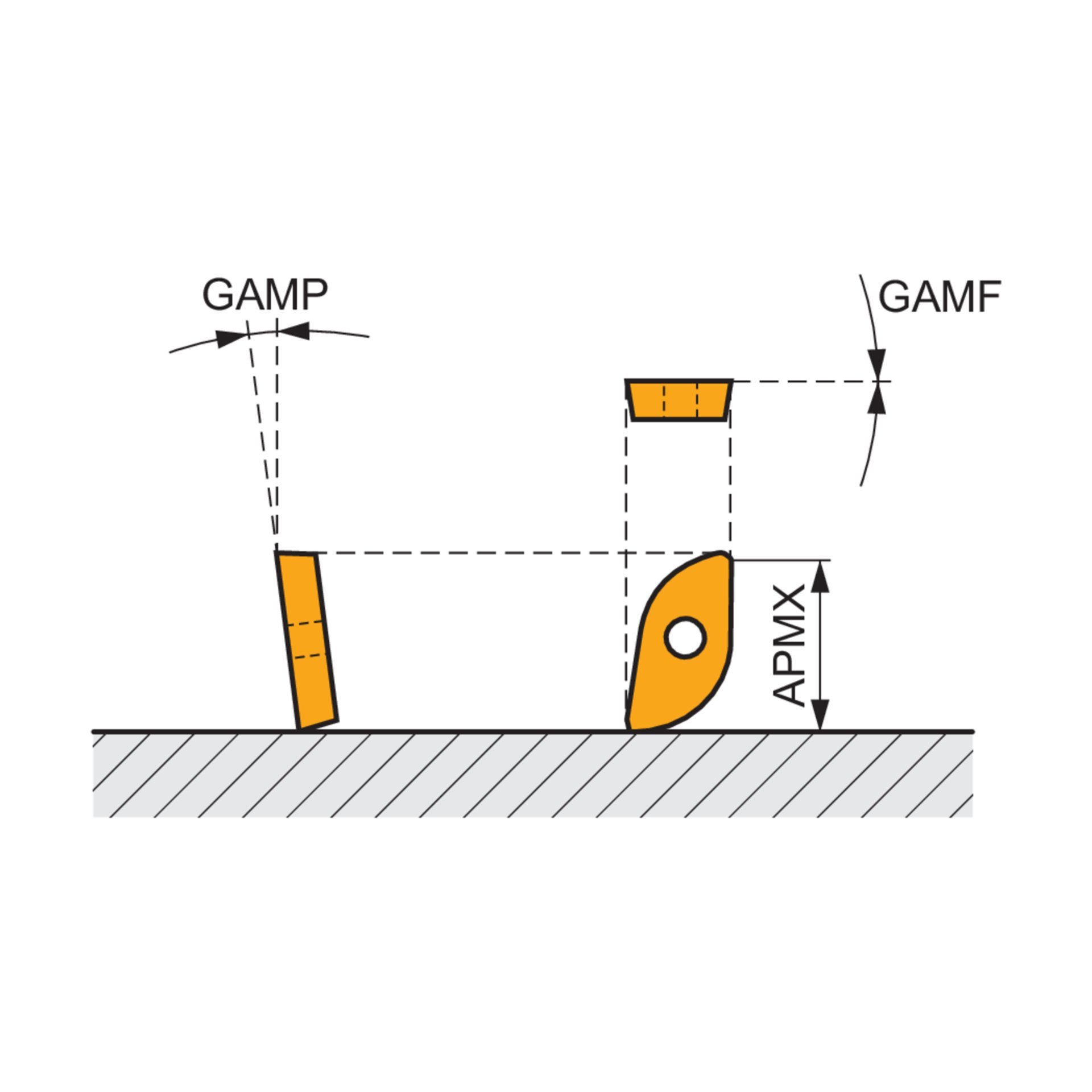 Schaftfräser - Kopier- und Profilfräsen 40L2R100B40-SZP40-C Produktbild img2 L