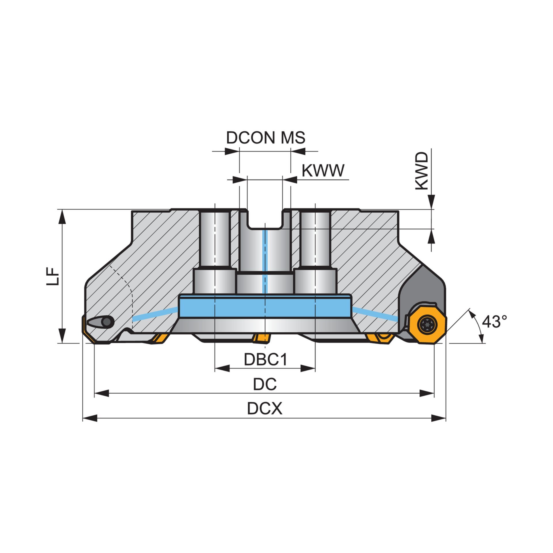 Dormer Pramet ECON ON06 43° Planfräser in doppelt negativer Ausführung und Innenkühlung SON06C Produktbild img4 L