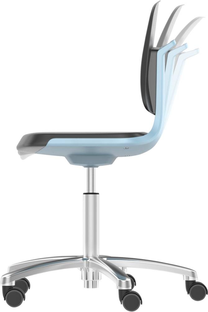 Bimos Arbeitsstuhl Labsit 2, PU blau Sitzhöhe 450-650 mm mit Rollen Produktbild img3 L