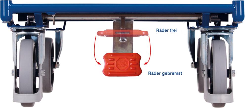VARIOFIT Werkstattwagen 250kg 1125x625x1010mm 3 Ladeflächen 1 Schrank Produktbild img2 L