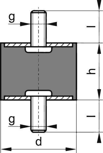 Gummi-Metall-Puffer, Ausführung A, 2 Gewindebolzen Produktbild img2 L