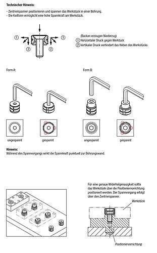 Kipp Zentrierspanner  rund Produktbild img3 L