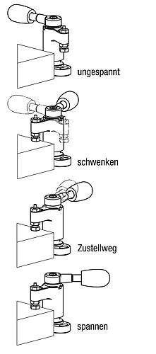 Kipp Schwenkspanner mini Produktbild img3 L
