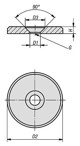 Kipp Vorlegscheiben Produktbild img2 L