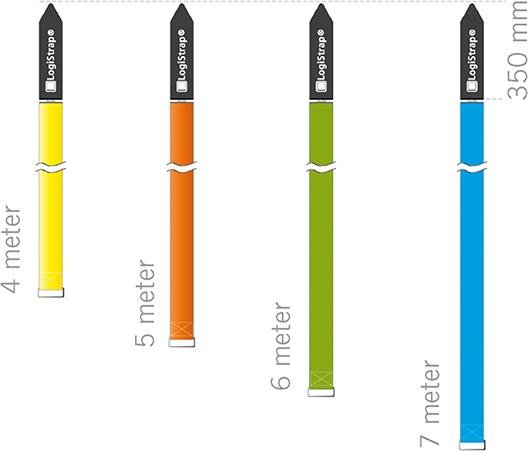 Gurtband LOGISTRAP® Produktbild img2 L
