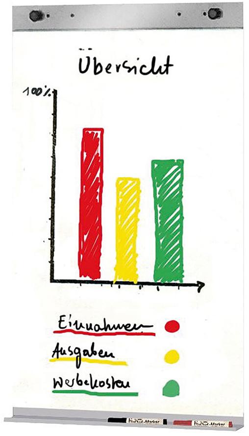 KERKMANN Flipchartblock-Set für Stellwand Produktbild img1 L
