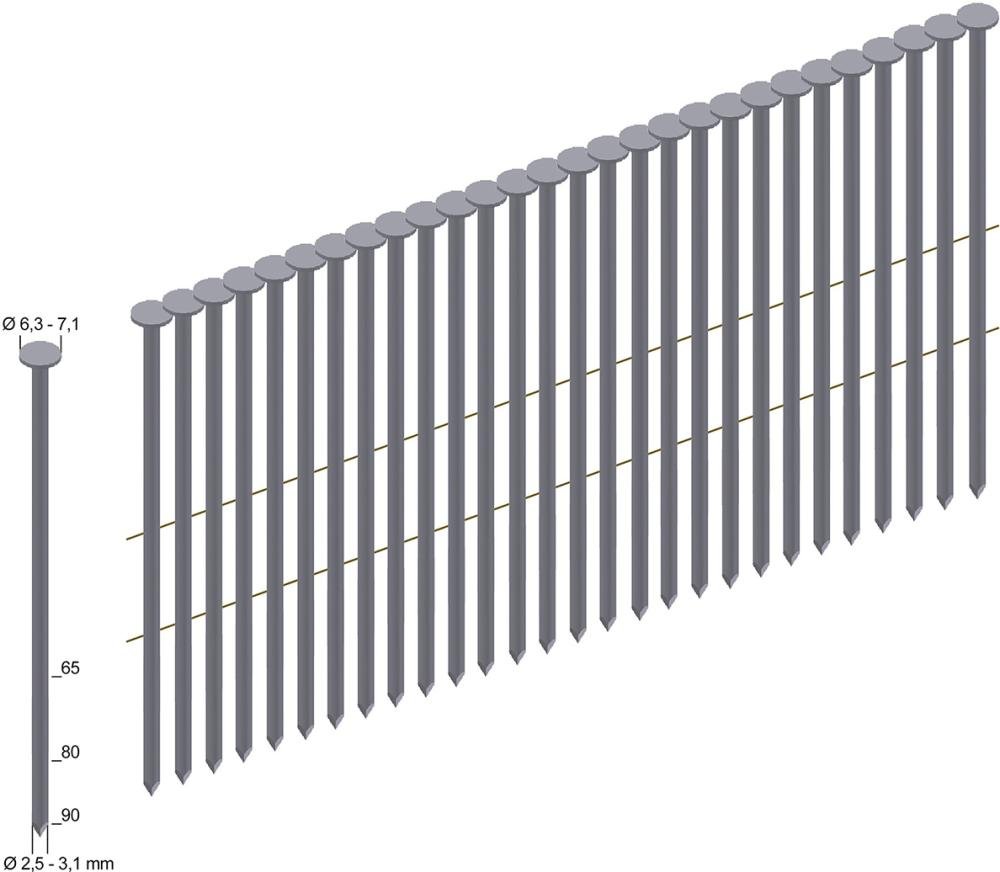 Coilnagel, Typ CNW Produktbild img1 L