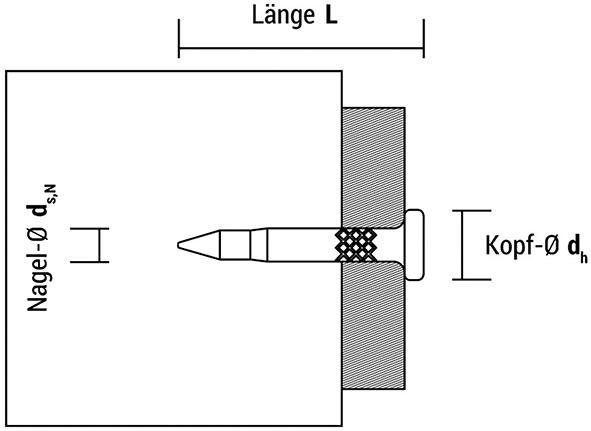 XHA 3x32 für FORCE ONE XHA 3x32 für FORCE ONE Produktbild img2 L