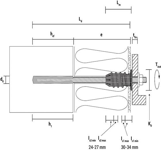 Abstandsmontagesystem ResiTHERM® Produktbild img5 L