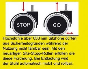 Bimos Arbeitsstuhl Stoffpolster schwarz Sitzhöhe 620-870 mm mit Rollen / Fußring Produktbild img2 L