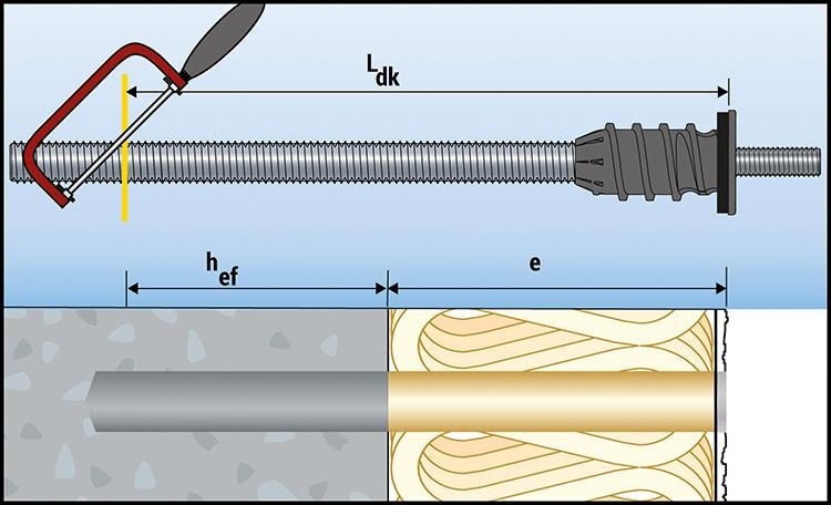 Abstandsmontagesystem ResiTHERM® Produktbild img54 L