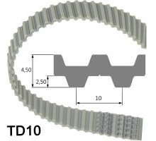 10 T10/980 D Zahnriemen, Stahlcord, PU, Megapower 2 D Produktbild img1 L
