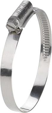 IDEAL®-Schlauchschelle nach DIN 3017, W2 Produktbild img1 L