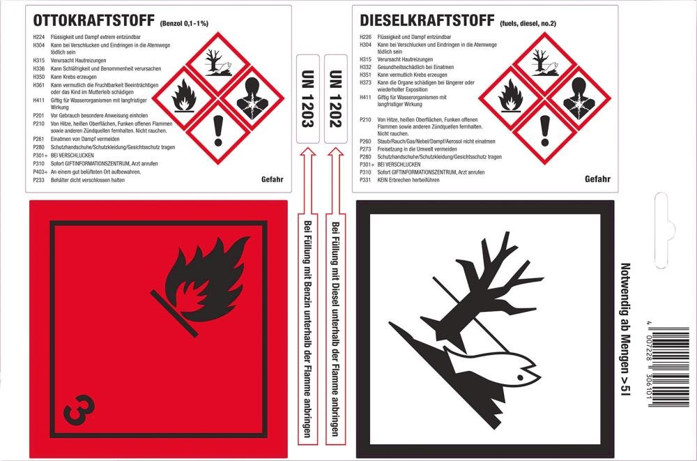 Haftetiketten Otto- und Dieselkraftstoff A4-Bogen Produktbild img1 L