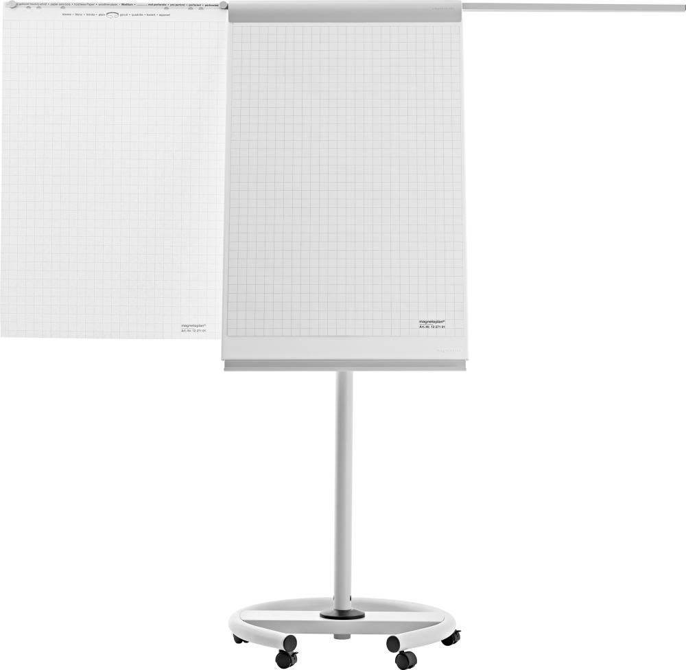 Flipchart fahrbar De Luxe Magnetoplan Produktbild img1 L