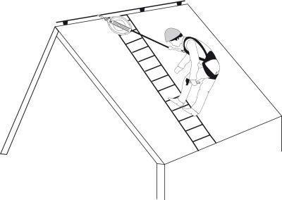 Höhensicherungsgerät blocfor™ Produktbild img1 L