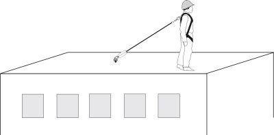 Höhensicherungsgerät blocfor™ Produktbild img2 L