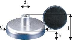 Magnet-Flachgreifer mit Gewindebuchse Produktbild img3 L