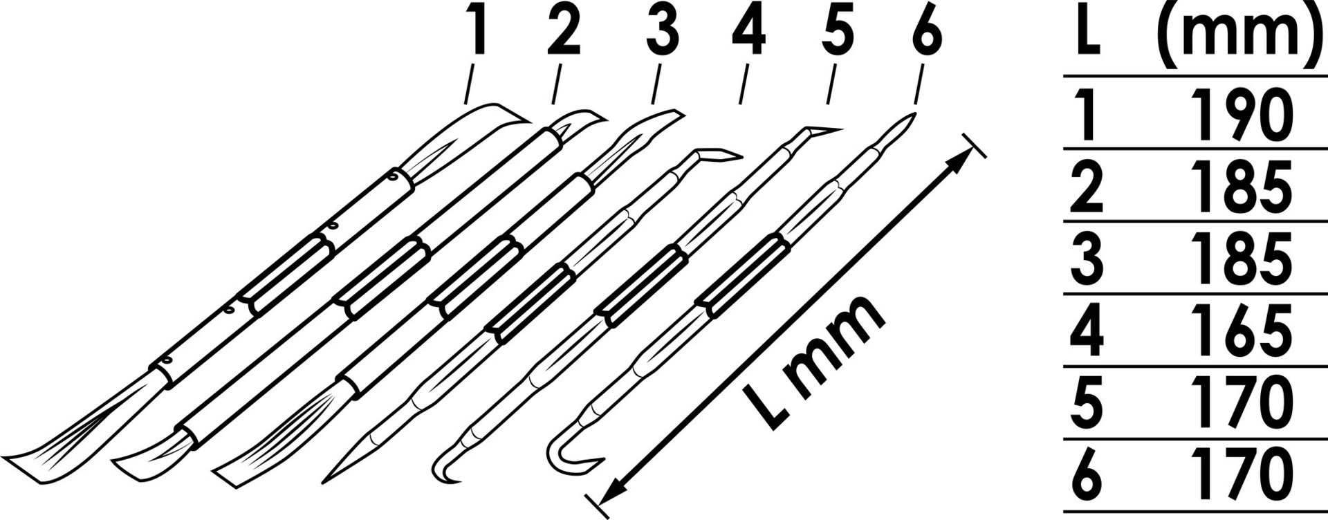 VIGOR Mini Lösehebel Satz ∙ V6952 ∙ 6-teilig ∙ Anzahl Werkzeuge: 6 Produktbild img18 L