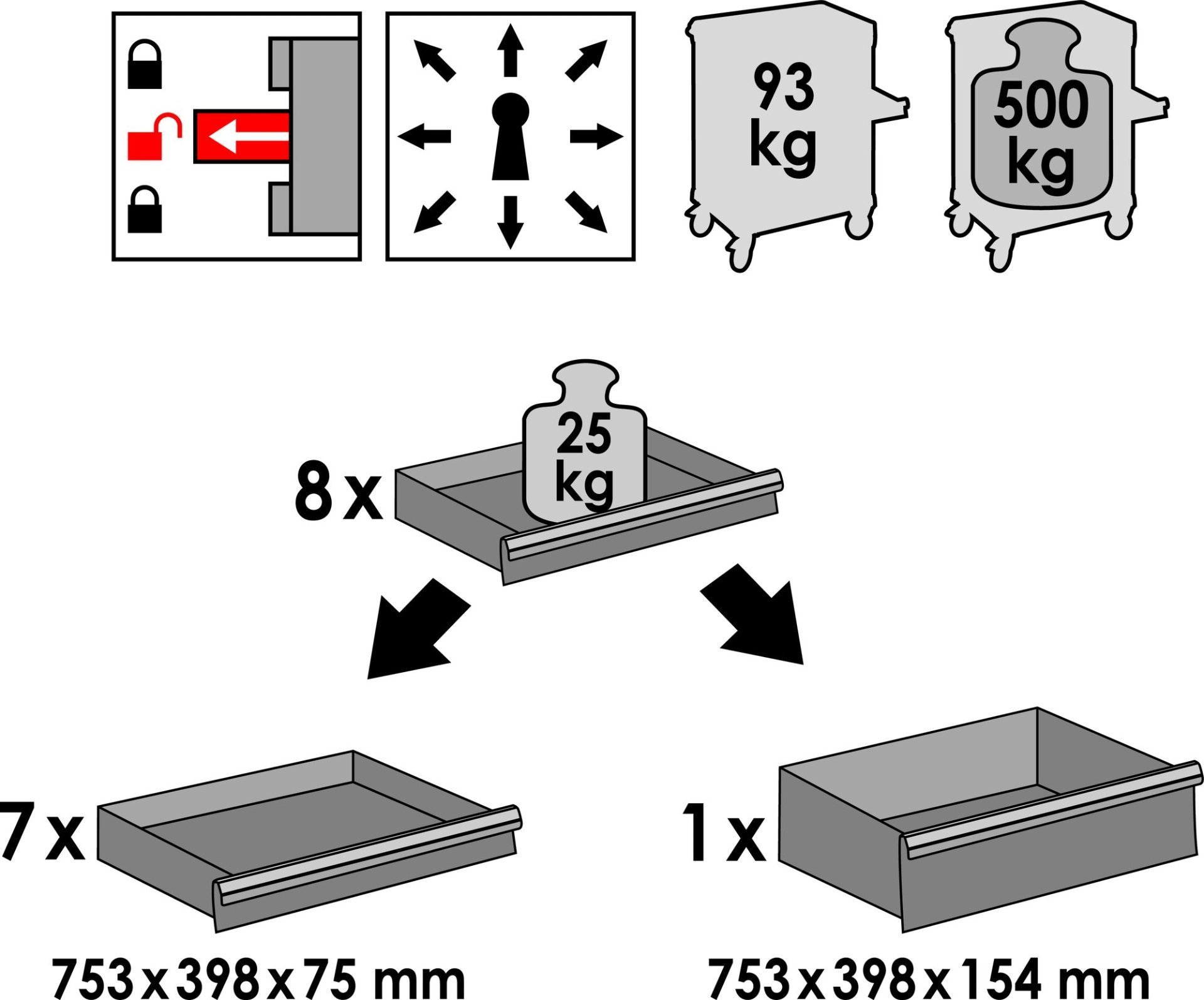 VIGOR Werkstattwagen Series&nbsp;XL ∙ Kunststoff-Arbeitsplatte ∙ mit Sortiment ∙ V5434 ∙ 499-teilig ∙ Anzahl Werkzeuge: 499 Produktbild img23 L